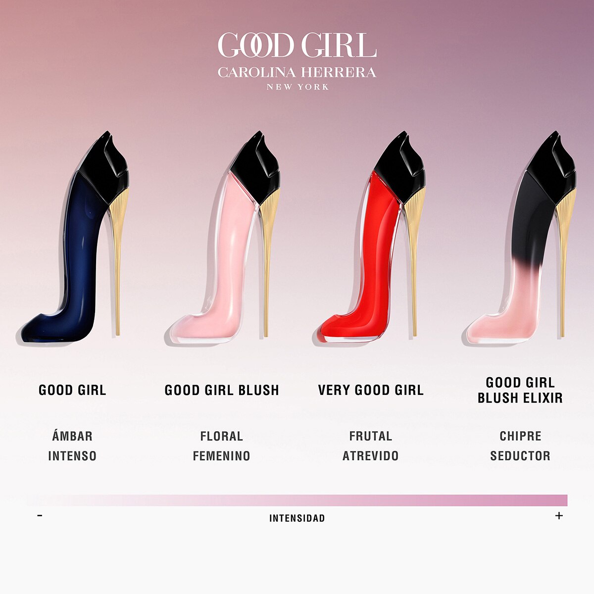 GOOD GIRL SET EAU DE PARFUM